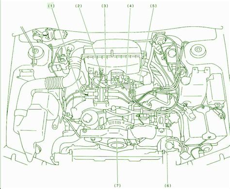 Exploring The Inner Workings Unveiling The 2005 Subaru Impreza Engine