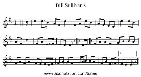 Bill Sullivans Polka North Atlantic Tune List