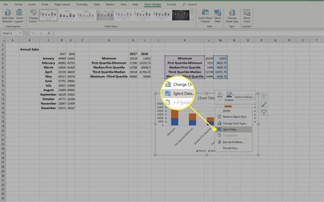 Jak vytvořit krabicový graf v aplikaci Excel 2024