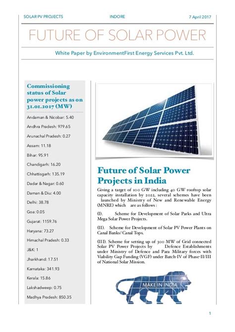 Future of solar Power Projects in India