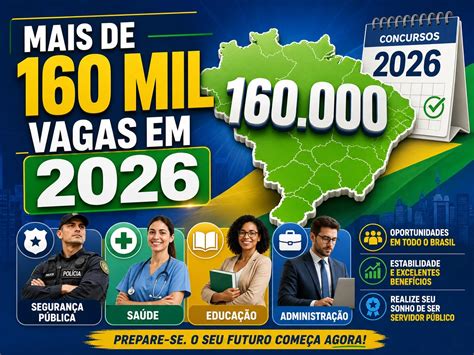 Edital Concurso Inss 2026 - Concurso INSS 2026: Edital Publicado com 2.500 Vagas