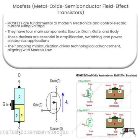 Dual Gate Mosfet How It Works Application And Advantages