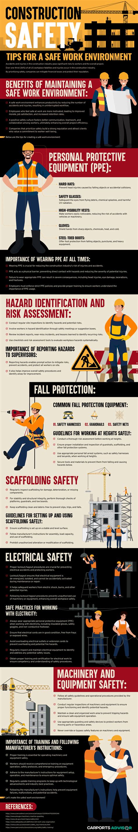 Construction Safety Tips For A Safe Work Environment In 2024