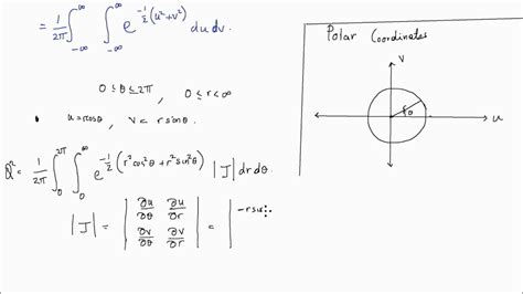 24++ Gaussian Integral Table Pdf | Insende