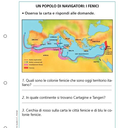 Un Popolo Di Navigatori I Fenici Giunti Scuola