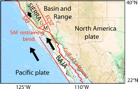 California Tectonic Plates