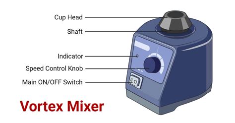 Vortex Mixer A Laboratory Essential