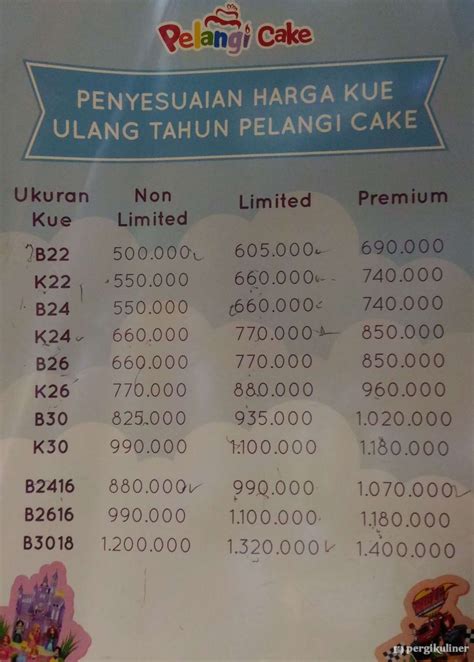 Selalu Diperbarui Menu Pelangi Cake Kelapa Gading