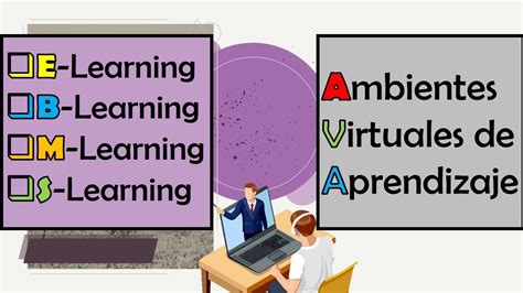 ¿qué Son Los Ambientes Virtuales De Aprendizaje E Learning B