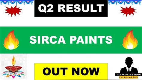 Sirca Paints Q Results Sirca Paints Result Sirca Paints Share