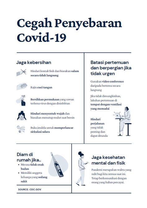 Kasus Covid 19 Terus Meningkat Mahasiswa KKN Undip Sosialisasi