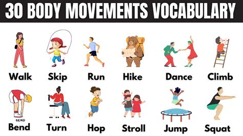 30 Body Movement Vocabulary Action Verbs Of Body Movement