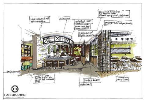 Hans Kuijten Projecten Interior Architecture Drawing Interior