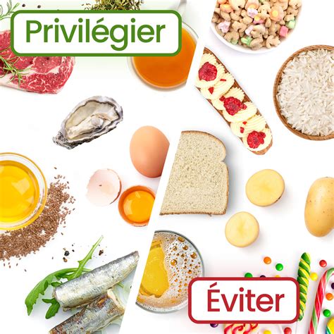 Comment Pr Venir L Acn Gr Ce L Alimentation