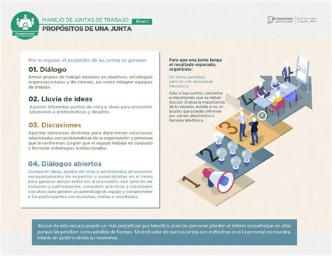 Própositos de una junta Profesor Domínguez uDocz