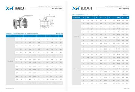 Breakaway Torque Calculation For Ball Valve 1