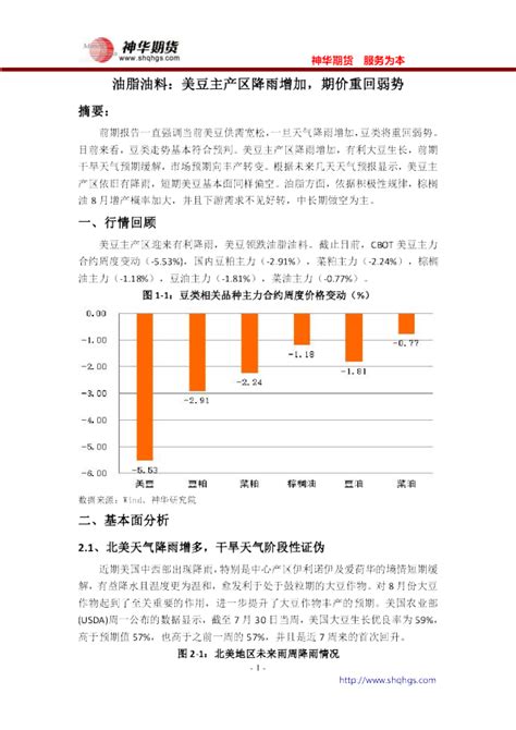 油脂油料：美豆主产区降雨增加，期价重回弱势