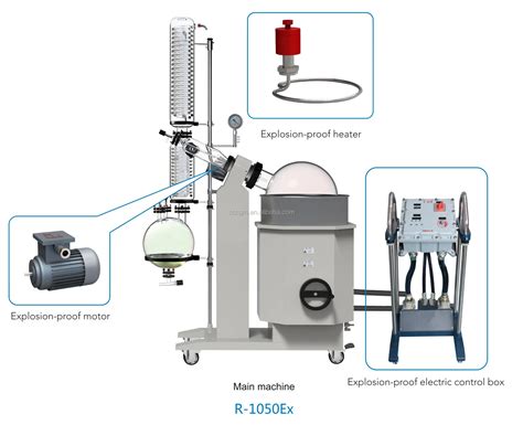 Explosion Proof Vacuum Evaporator Distillation Apparatus 5l 10l 20l 50l Rotary Evaporator Price