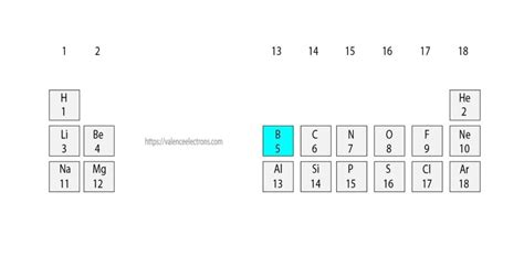 How Many Valence Electrons Does Boron (B) Have?