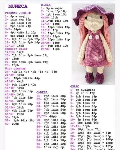 68 Patrones de amigurumi en español Crochet amigurumi patrones