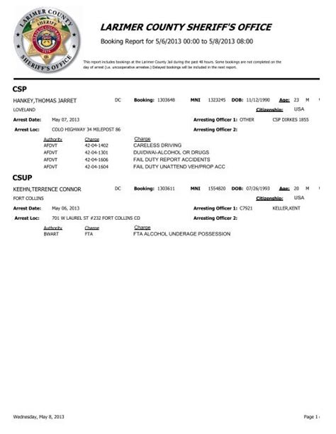 Booking Report - Larimer County Sheriff's Office