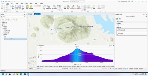 Arcgis Pro Arcgis Pro Csdn