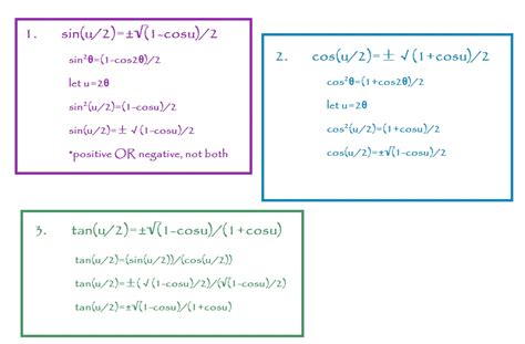 pedigreexejs - double angle formula cos 2 theta