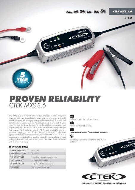 Ctek Battery Charger Instructions Information