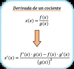 Derivada De Un Cociente Divisi N F Rmula Y Ejercicios Resueltos