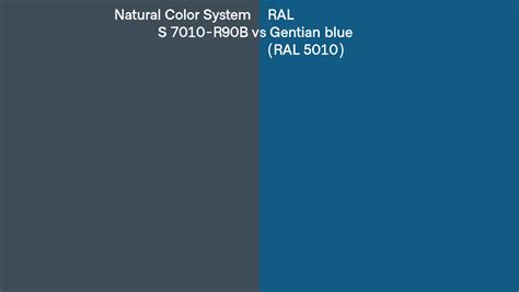 Natural Color System S 7010 R90b Vs Ral Gentian Blue Ral 5010 Side By