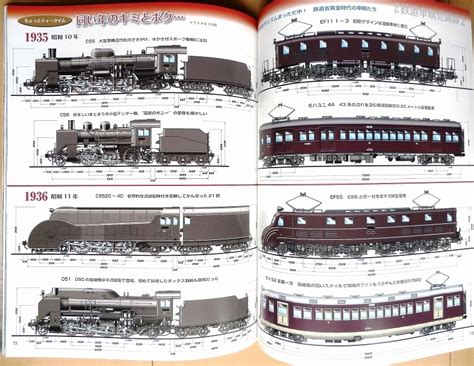 鉄道模型 製作資料に 昭和の鉄道車輌 戦前 国鉄ef55電気機関車ex旧型車両c55蒸気機関車ex省電 上毛電鉄 横須賀線42系 吊掛 電車