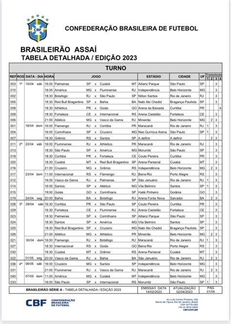 Cbf Divulga Tabela Detalhada Das 10 Primeiras Rodadas Da Série A Veja