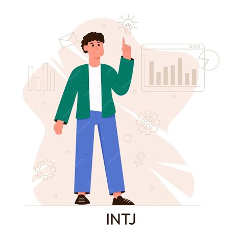 Premium Vector Mbti Person Types Concept Socionics Mbti Personality