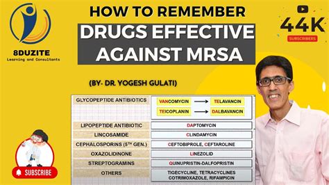 Best Antibiotics For Mrsa