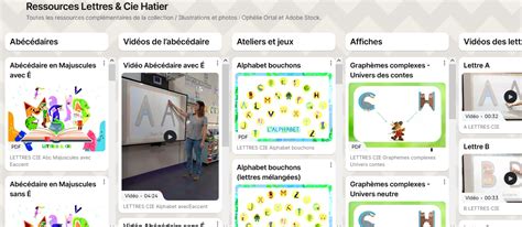 apprendre les lettres à la maternelle féelyli