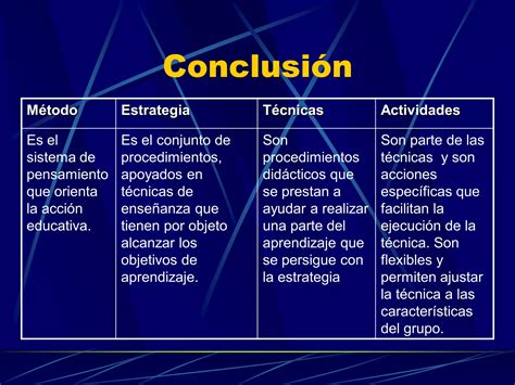 Metodos Estrategias Tecnicasactividades Ppt