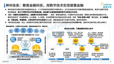 Fintech头条 神州信息获评“易观分析2021年度数字科技创新型企业50强” 神州信息新闻 神州信息