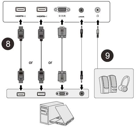 Benq Bl Series Lcd Monitor User Guide