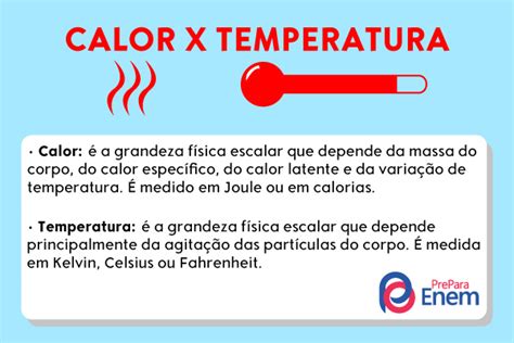 Calor e temperatura: o que são, diferenças - PrePara ENEM