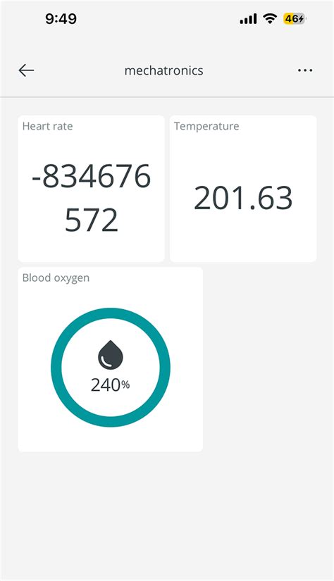 Arduino IoT cloud displaying incorrect sensor data - Cloud IoT ...