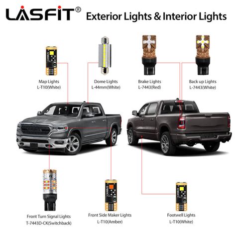 2021 2023 Ram 1500 Led Bulbs Lights Replacement｜lasfit