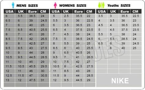 Youth Shoe Size Chart Nike - logwitt