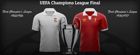 Real Madrid vs Liverpool FC