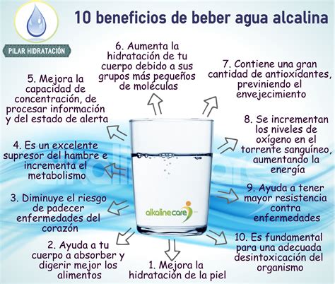 Que Es El Agua Alcalina Que Es El Agua Alcalina Como Funciona Hot Sex