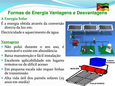 Ppt Tipos De Energia Vantagens E Desvantagens Apresentação Por Jose