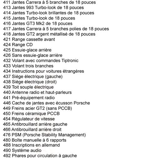 Les Codes Options Porsche