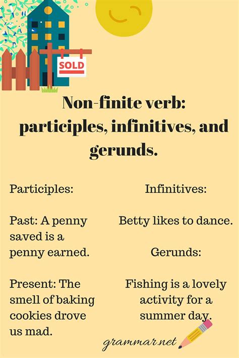 Non Finite Verb Grammar Newsletter English Grammar Newsletter