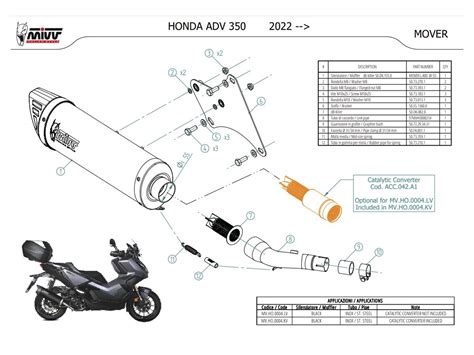 Mv Ho Lv Terminale Mover Mivv Inox Nero Honda Adv