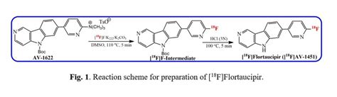 Automated Production Of 18f Flortaucipir For Pet Imaging Of