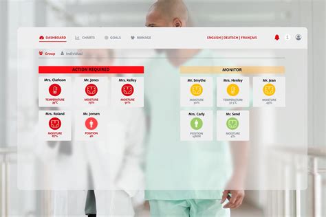 Henkel Invests In Medical Technology Start Up Smartz AG